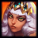 Qiyana: 0 gier