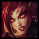 Zyra: 0 gier